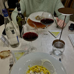 Photo n°1 de l'avis de Fabiana.n fait le 11/04/2023 à 07:53 sur le  Garnì Le Ortensie à Roccaraso