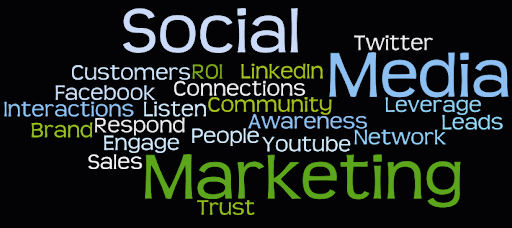 IRG Marketing image
