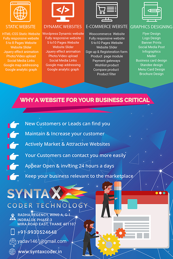 Syntaxcoder Technology