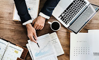 Transworld Business Advisors Charlotte || Charlotte Business Brokers