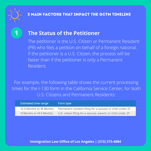 Lawyer «Immigration Law Office of Los Angeles, P.C.», reviews and photos