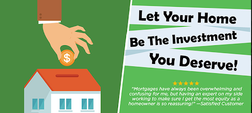 Mortgage Lender «Gateway Capital Mortgage», reviews and photos