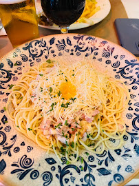 Pâtes à la carbonara du Café Le Castel Café à Paris - n°11