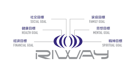 Riway-RSA36-JerryTW