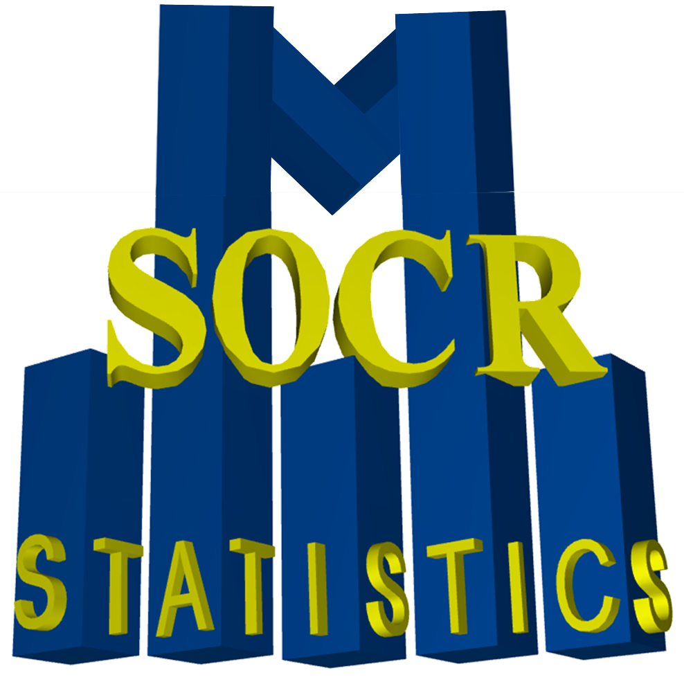 Statistics Online Computational Resource (SOCR)