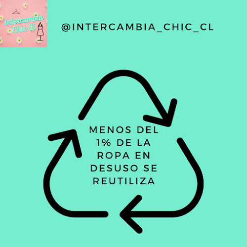 Opiniones de Intercambia_Chic_CL en San Joaquín - Tienda de ropa