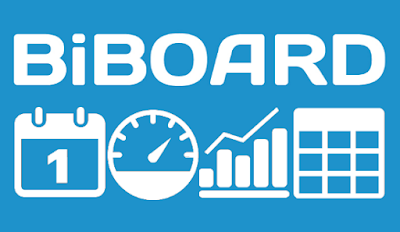 BiBOARD Software à Vaulx-Milieu