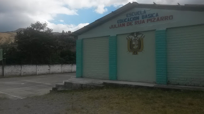 Opiniones de Julián de Rua Pizarro en Vilcabamba - Escuela