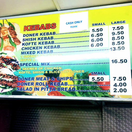 Best Kebab