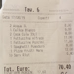 Photo n°1 de l'avis de Jan.r fait le 19/08/2019 à 10:59 sur le  Panico à Rome