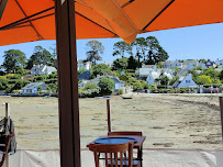 Atmosphère du Restaurant Chez Charlemagne à Île-aux-Moines - n°5