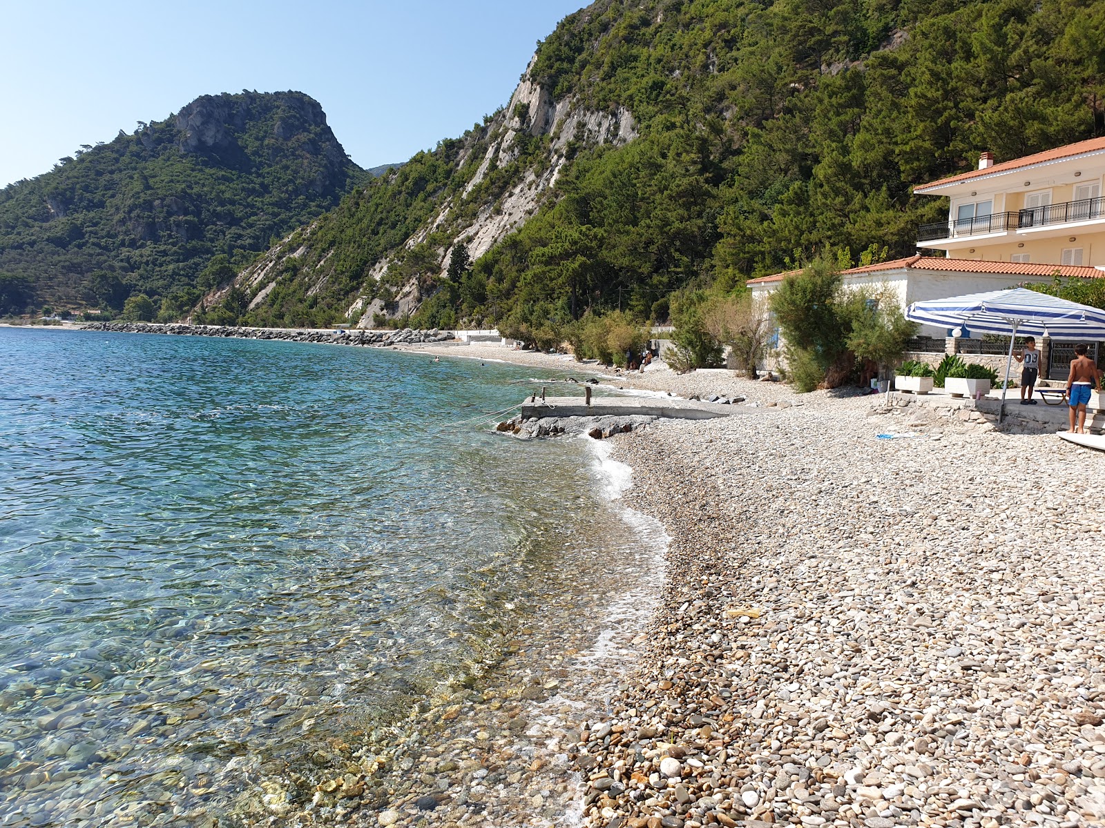 Photo of Avlakia beach III with straight shore