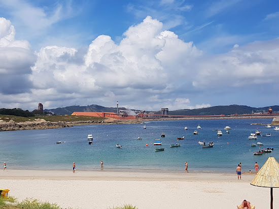 Playa el Torno