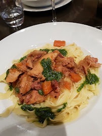 Tagliatelle du Restaurant italien Al Dente à Toulon - n°7