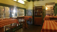 Atmosphère du Restaurant La Trattoria - Pizzeria des Arceaux à Biarritz - n°15