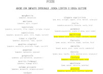 Carte du il nido à Cremona