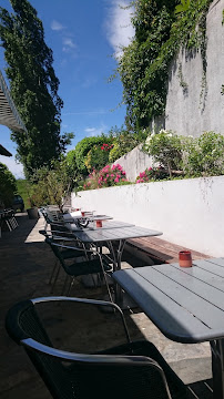 Atmosphère du Restaurant français Auberge Alzate à Ainhoa - n°10