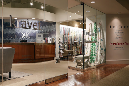 Kravet Inc