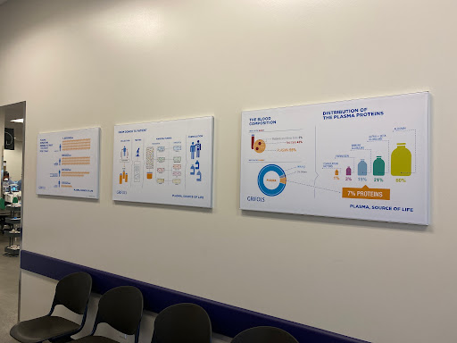 Blood Donation Center «BPL Plasma Center - Slaughter Ln.», reviews and photos