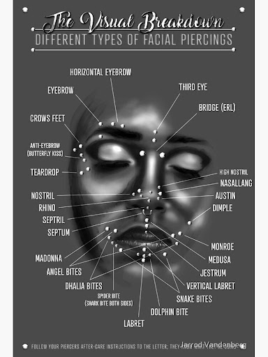 Explore collarbone tattoo ideas for men, creative tattoo ideas in Yuba City, available at The Piercing Queen 530