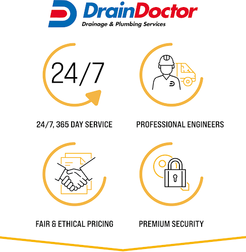 Reviews of Drain Doctor Bedford, Milton Keynes & High Wycombe in Bedford - Plumber