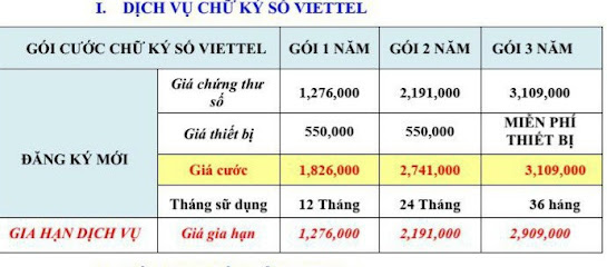 Internet Viettel Tân Phú