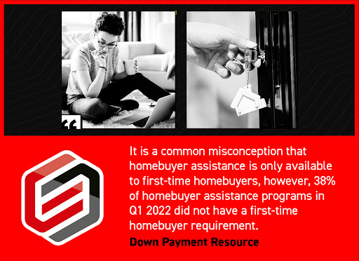 Michael Gordon Bay Area REALTOR image