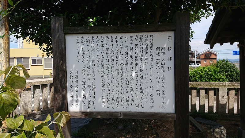 山王神社(日枝神社)