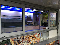 Atmosphère du Pizzas à emporter Pizza Gourmande à Eybens - n°1