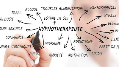 Sandrine MARZAT - Hypnose & Relaxation à Fréjus