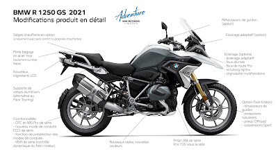 Rent a Ride BMW Motorrad Iroise Moto BREST à Brest