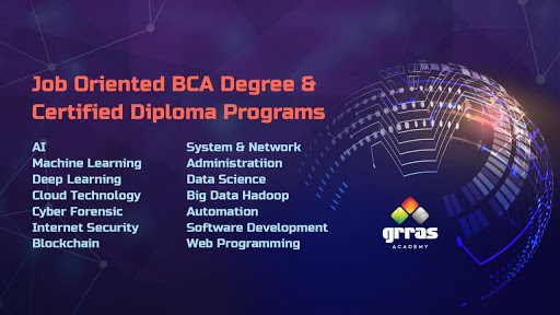 Grras Solutions Pvt. Ltd CCNA CLOUD AWS RHCSA RHCE RHCA Linux Training BCA Degree Program