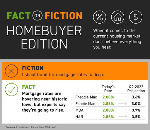 Mortgage Lender «Tom McMurray - Guaranteed Rate», reviews and photos