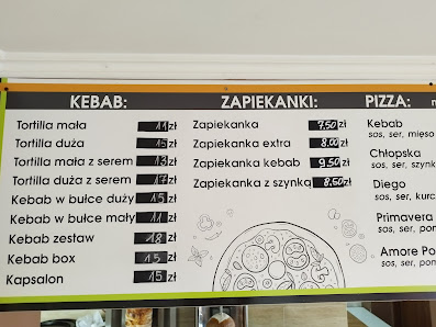 Kebabar. Załuska B. Dworcowa 2, 37-611 Cieszanów, Polska