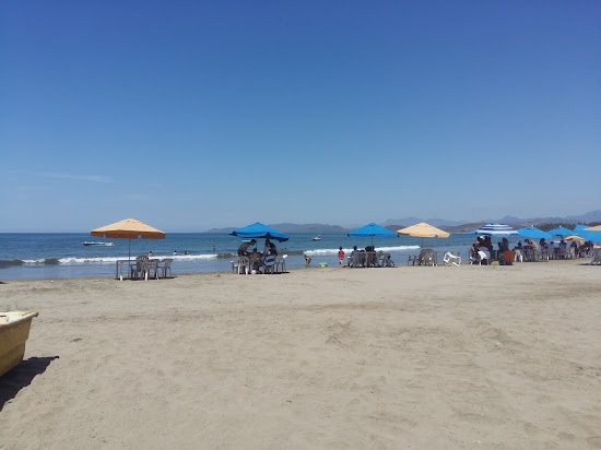 Playa las Penitas