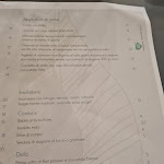 Photo n°12 de l'avis de Oscar.e fait le 10/09/2022 à 19:09 sur le  Osteria Marconi à Pesaro