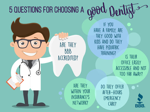 Non-Profit Organization «Better Business Bureau of Upstate SC», reviews and photos