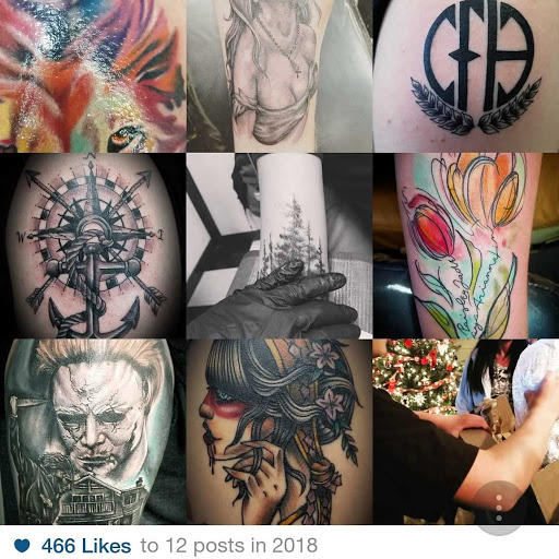 Explore male forearm tattoos ideas, creative tattoo ideas in Granbury, available at Luckys 13 Tattoo Shop