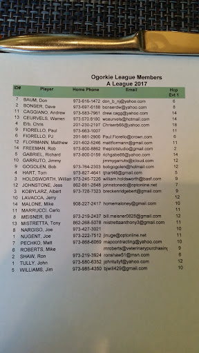 Golf Club «Bowling Green Golf Club», reviews and photos, 53 School House Rd, Oak Ridge, NJ 07438, USA