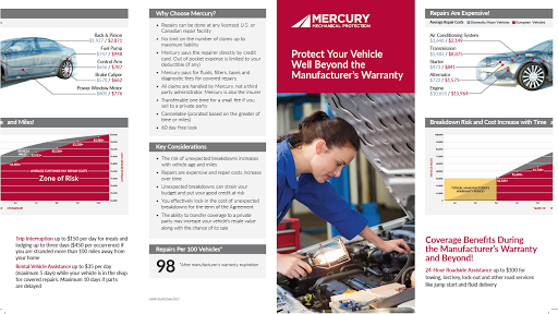 Rancho Simi Insurance Agency image