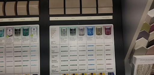 Paint Store «Sherwin-Williams Paint Store», reviews and photos, 1420 S Main St, Boerne, TX 78006, USA