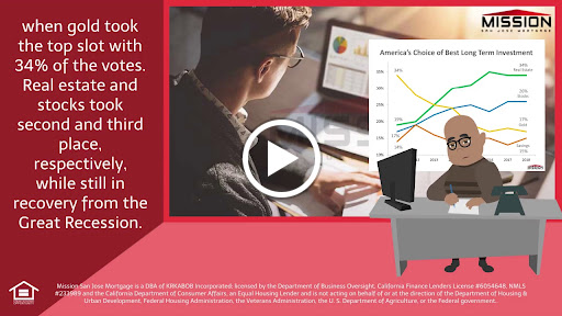 Mortgage Lender «Mission San Jose Mortgage», reviews and photos