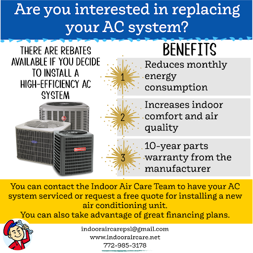 Air Conditioning Repair Service «Indoor Air Care Inc», reviews and photos
