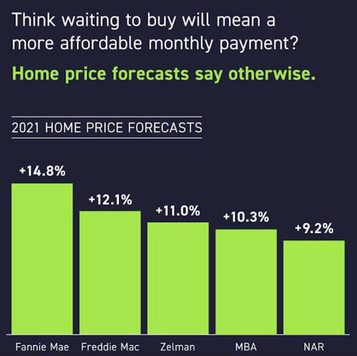 Mortgage Broker «R & J Capital Group LLC», reviews and photos