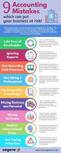 Sagenext Infotech LLC - Photo 9 - Car repair in Augusta, GA, Augusta