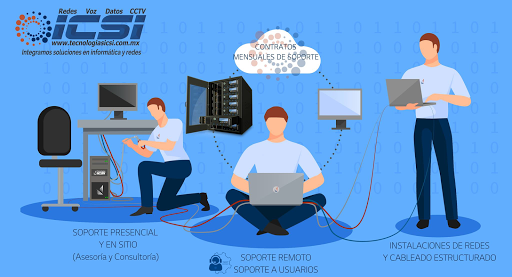 Computación Tecnologías ICSI SA DE CV