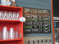 Microbrasserie Barba d’Oro à Trezzano sul Naviglio (la carte)