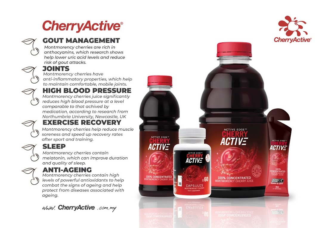 Cherryactive Asia Sdn Bhd