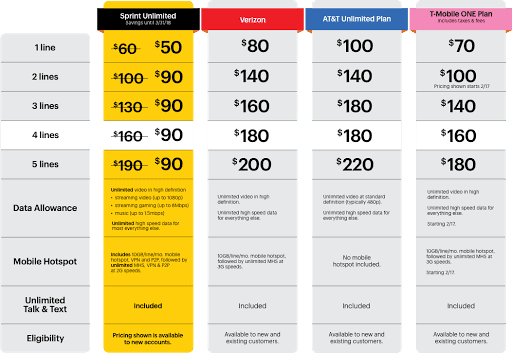 Cell Phone Store «MetroPCS Authorized Dealer», reviews and photos, 111 S Broadway St, New Philadelphia, OH 44663, USA