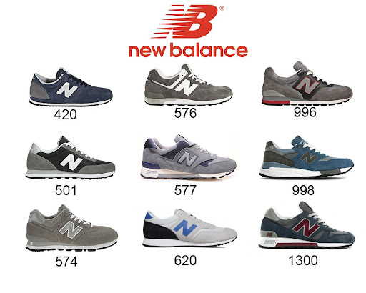 Shoe Store «New Balance», reviews and photos, 1900 Trailwinds Dr, Fort Myers, FL 33907, USA